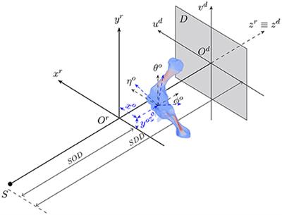 Automatic landmark detection and mapping for 2D/3D registration with BoneNet